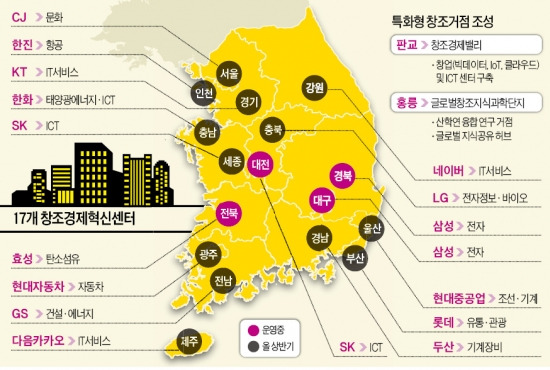 [정부부처 업무보고] 헬스케어 등 IoT 단지 2곳 조성…스마트 공장 1만개 만든다