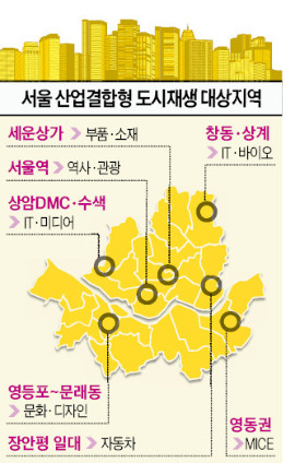 서울 7곳 '산업융합 도시'로 재개발