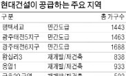 '힐스테이트 아파트' 올해 1만7617가구 나온다