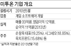 [마켓인사이트] 규제 때문에 홍콩가는 게임사