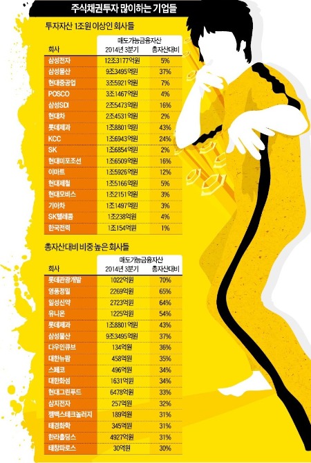 [마켓인사이트] 이 정도면 '주식 고수'…일성신약, 영업익 67배 벌어