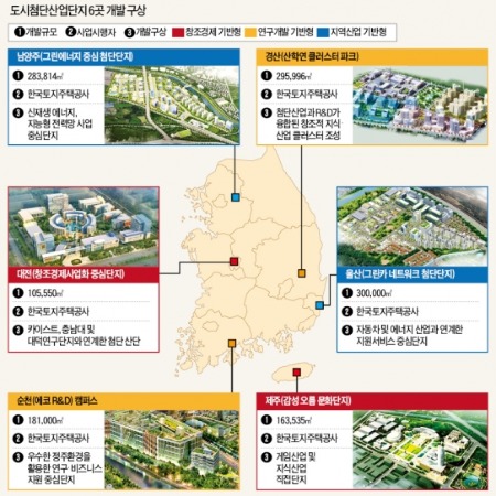 [관광·투자 활성화 대책] 판교 '제2테크노밸리' 조성…청주·사천에 항공산업단지 추진