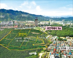 [Real Estate] 과천역서 1㎞…개발 규제 해제 가능성