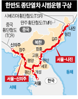 광복 70주년 '남북 열차 이벤트' 제안…朴대통령 "대화 시작돼야"