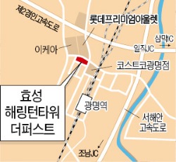 광명역 효성 해링턴타워 더퍼스트, 쇼핑타운 된 KTX 광명역세권 616실 오피스텔