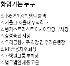 여의도로 돌아온 '검투사' 황영기 "힘 있는 금투협 만들겠다"