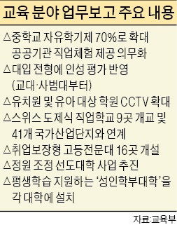 [정부부처 업무보고] 입시에 '人性평가'…교대·사범대 우선 적용