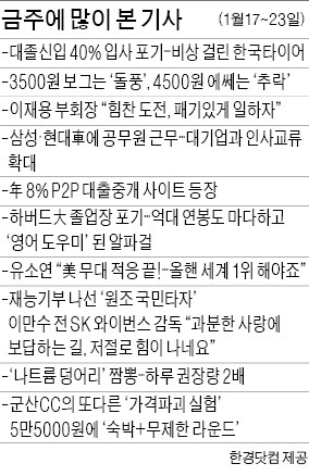 [클릭! 한경] '연말정산 대란' 부른 3無…댓글 쏟아져