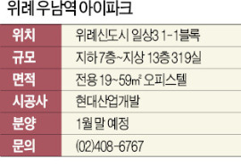 위례 우남역 아이파크, 소형 아파트 빼닮은 역세권 오피스텔