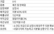  M&A 매물