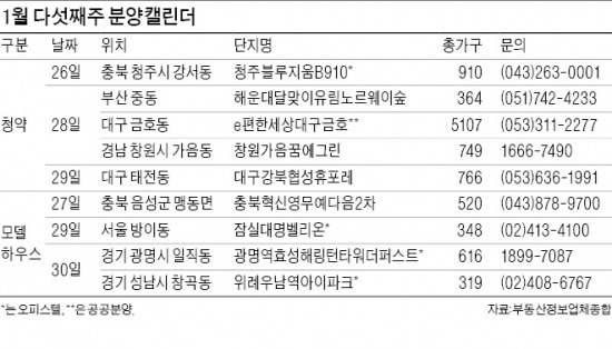 위례·광명 등 인기 지역 새해 분양 시작