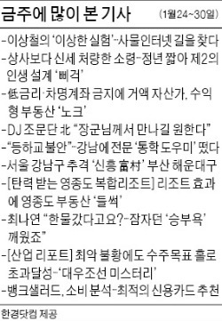 [클릭! 한경] '6년 고용절벽' 경고 네티즌도 공감