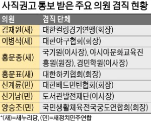 의원 17명 단체장 사직권고에도 '버티기'