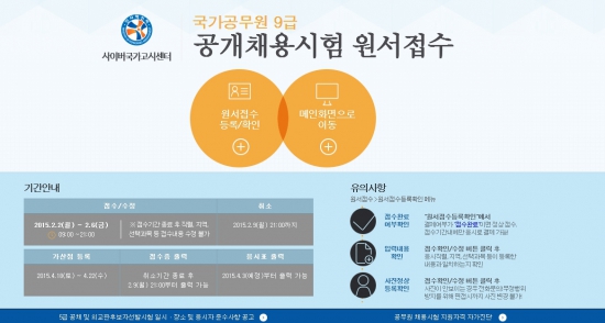 국가직 공무원 원서접수 시작(사진=사이버국가고시센터 홈페이지)