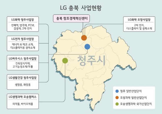 LG-정부 3만건 특허 개방…충북 '뷰티-바이오 메카' 조성