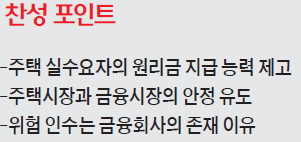 [맞짱 토론] 年 1%대 수익공유형 주택대출 논란