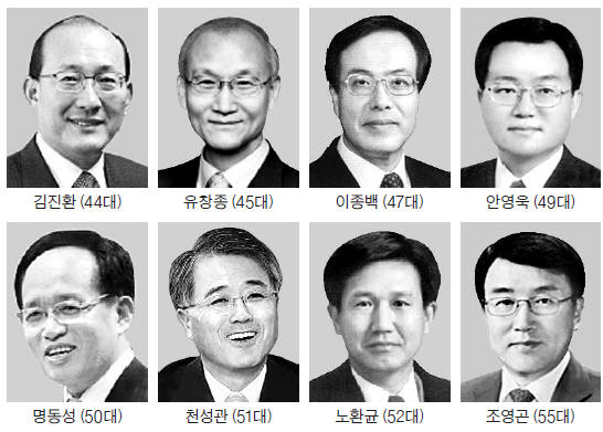 [Law&Biz] 법복 벗은 서울중앙지검장들, 3분의 1이 대형로펌행