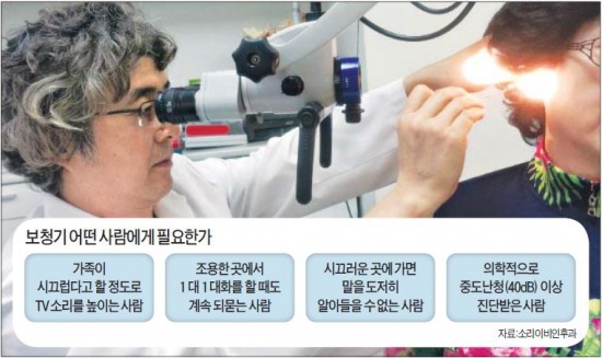 이번 설엔…3D프린팅 보청기로 부모님께 '맑은 소리' 선물하세요