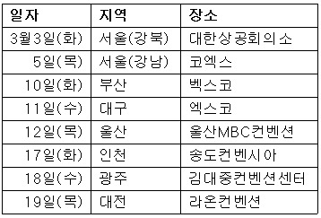 <표>2015 한경 머니 로드쇼 일정