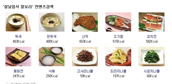 설 음식 칼로리, 낮추는 법(사진=네이버 캡쳐)