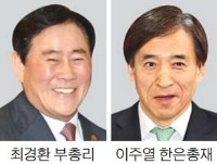 [금융위원장 임종룡 내정] 경제·금융정책 3대 수장 모두 연세대 출신