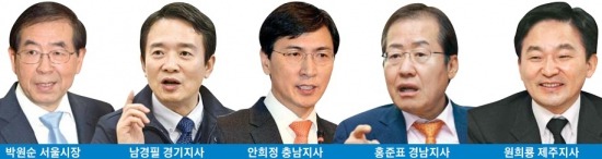 대권을 향하여…몸 푸는 단체장들