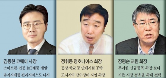 레드오션 된 렌털, 새 성장판 찾기 나섰다