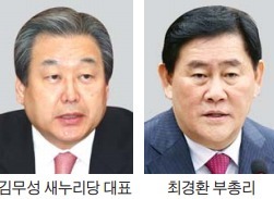 각 세우던 김무성·최경환 비공개 회동