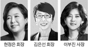 현정은 회장 '아시아 파워 여성 기업인 50인'