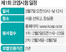 '교육 빅3' 신입 채용에 코앱(KOAP) 도입한다