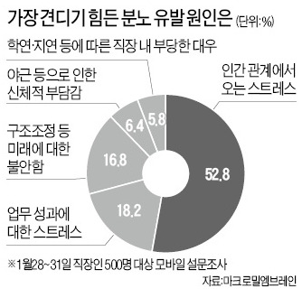 [金과장 & 李대리] 인생 최악의 '밉상'은 꼭 같은 사무실 안에 있다