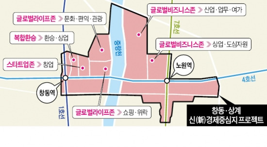 한류스타 공연이 많은 사이타마 슈퍼 아레나. 