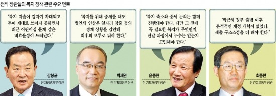 (가나다 순서) 