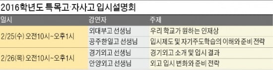  특목고·자사고 입시설명회 25~26일 개최