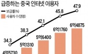 [Smart & Mobile] 무섭게 크는 中 인터넷 3대 기업…모바일 인구만 6억명 '인해전술의 힘'