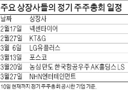 주총 시즌 17일 개막…첫 주자 넥센타이어