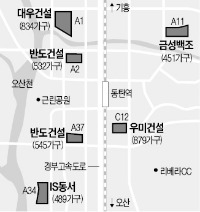 'KTX 효과' 강남까지 20분…동탄2 내달 3730가구 분양