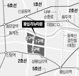 도심·강남서 10리(里)…'거미줄' 지하철 노선 덕에…왕십리 뉴타운 웃돈 3000만원씩 붙어