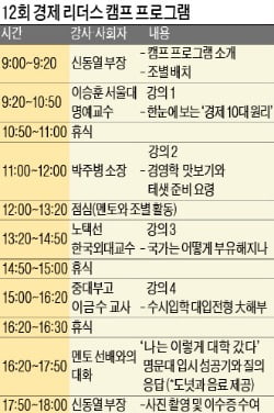 [피플 & 뉴스] 명문대 여는 '고교 경제 리더스 캠프'…2월28일 동국대학교에서 만나요!