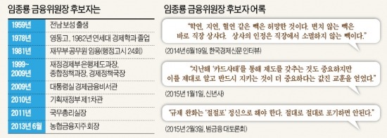 [금융위원장 임종룡 내정] 겸손·성실로 '비주류의 벽' 돌파…민간서 더 박수받은 모피아