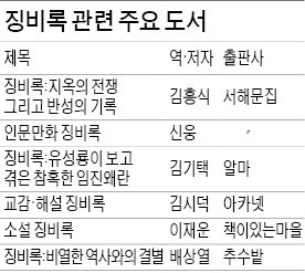 서점가 이번엔 '징비록' 열풍…'드라마 셀러' 될까