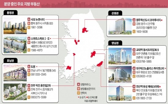 설 연휴에도 분양 중…고향길 모델하우스 둘러볼까