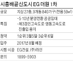 시흥 배곧신도시 EG 더원 1차, 호재 많은 배곧신도시에 첫 '분양전환 임대'