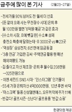 [클릭! 한경] '무전장수 시대' 시리즈 뜨거운 반응