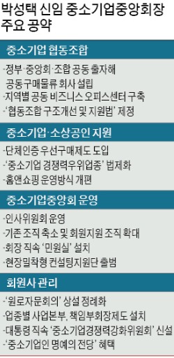 ['중기 대통령' 박성택 당선] 대기업 나와 창업 택한 박성택, '통 큰 스타일'로 중기인 마음 잡다