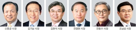 재무라인 시대 옛말…삼성전자, 요즘 대세는 전자공학과