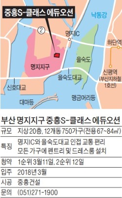 중흥S-클래스 에듀오션, 웃돈 붙는 부산 명지지구 '바다 조망' 중소형