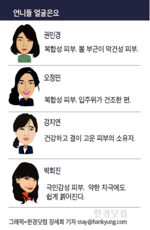 [리뷰-언니 믿지?⑧] 화장품도 허니 열풍…프로폴리스 에센스 사용기