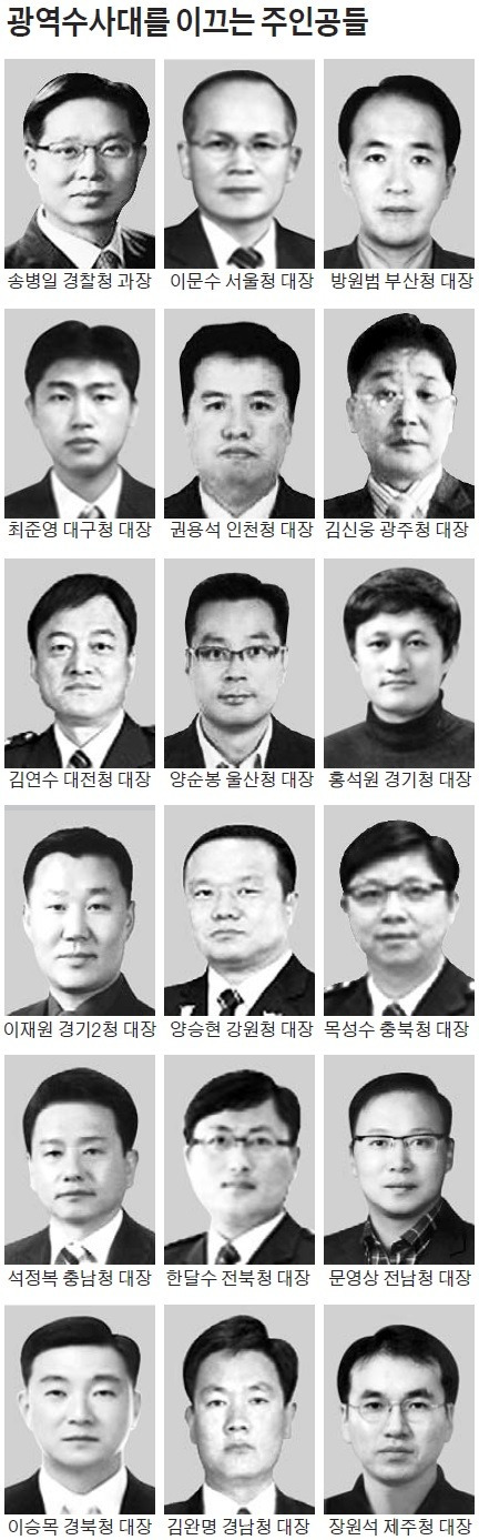 [경찰팀 리포트] 마약·짝퉁·조폭·유대균의 공통점은?…'한국판 FBI' 광역수사대가 다 잡아들였습니다