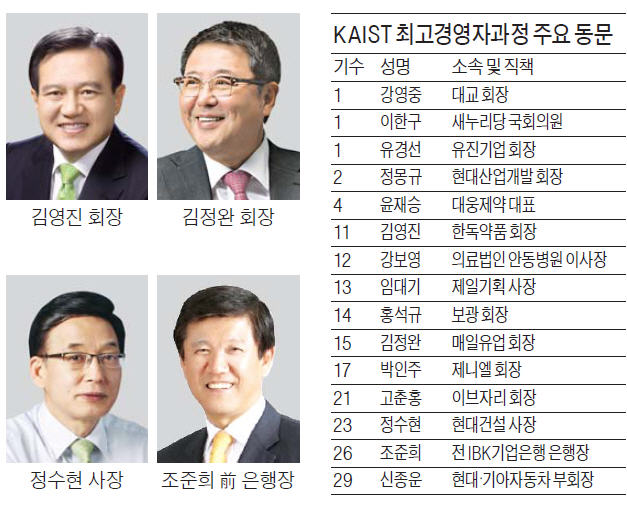  KAIST AIM, 기술-경영 접목한 융합과정…FT도 인정한 '실무 교육'